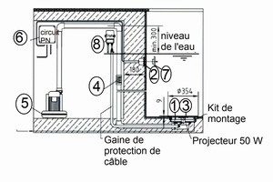 plan Fond à bulles 1,1 kW avec spot 24V 11W 4 LED Blanc ou RGBW, kit complet pour piscine béton carrelé ou liner.