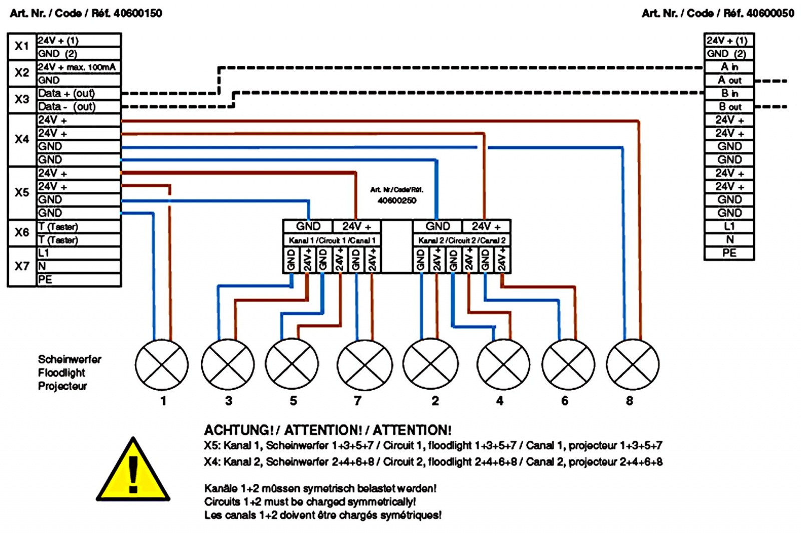 plan Sous-répartiteur pour le branchement de plus de 4 projecteurs 24V « 9 » ou «3 Powerled 2.0» (séries 403 et 404)