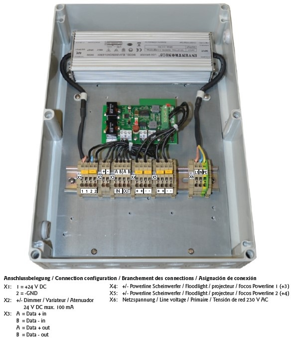 plan Convertisseur 100-240V AC / 24V DC 200W pour projecteurs POWERLED 3.0 et 2.0