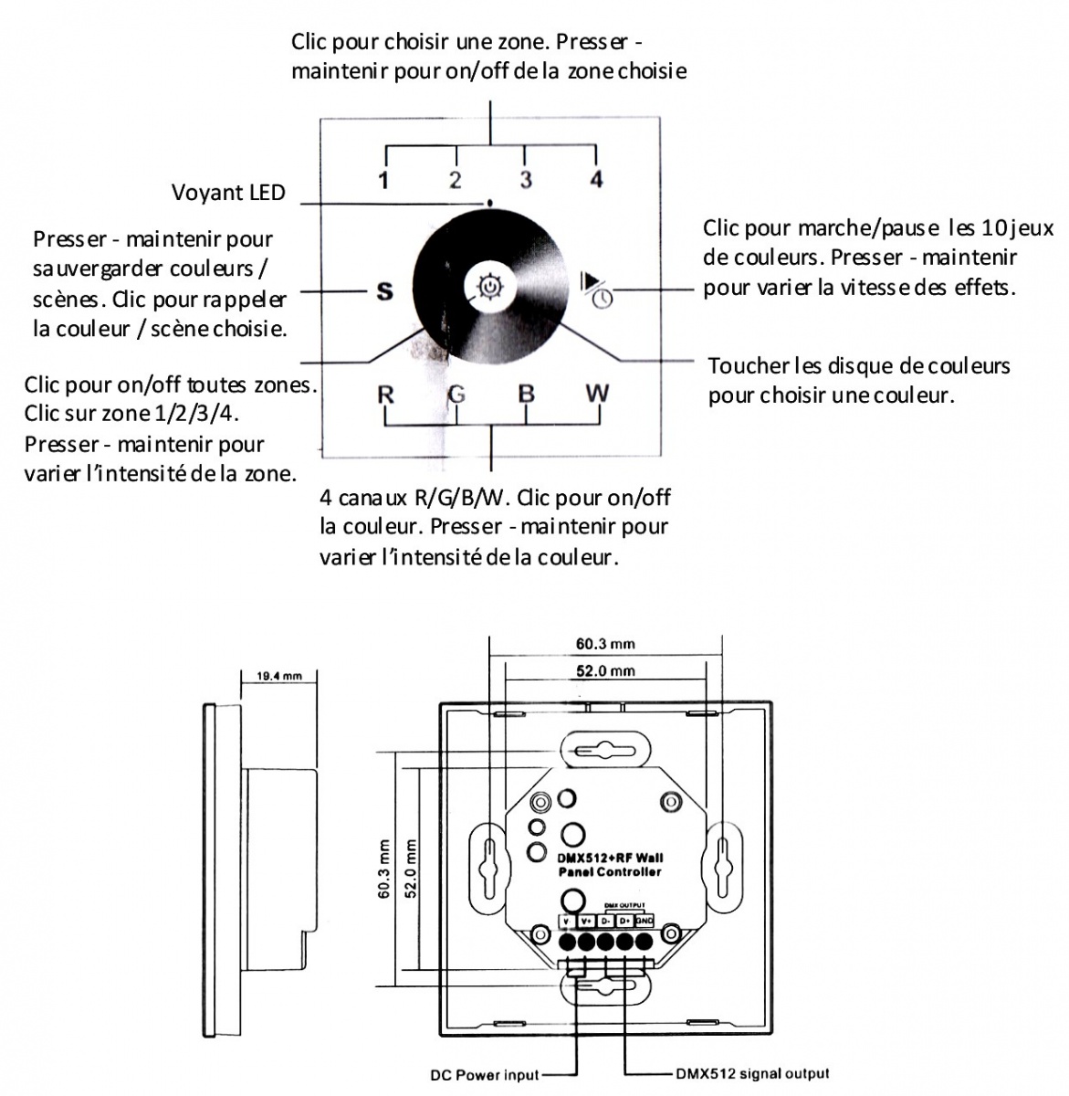 plan Ecran tactile RGBW