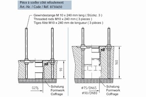 plan Pièces à sceller côté refoulement pour toute douche-cascade, lame d'eau, canon à eau...