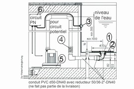 plan Fond à bulles 1,1 kW, kit complet pour piscine préfabriquée.